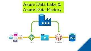 Azure Data Lake and Data Factory: Streamline Your Data Pipeline with Event Streaming Analytics!