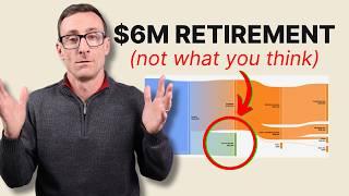 Retire with $6M: Here’s what life actually looks like