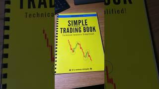 Upgrade your Skills  pick best setups Simple #shorts  #forex #trading #patterns #bitcoin