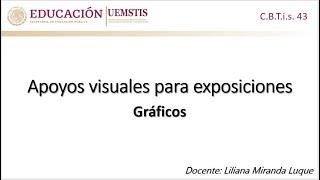 Apoyos visuales para exposiciones