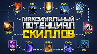 Максимально возможный УРОН в Dota 2