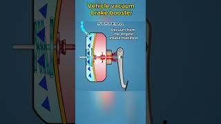 car vacuum brake booster/servo #mechanic #brake #servo #booster #mecanica #automotive