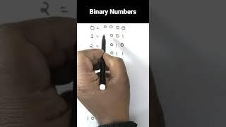 How to write binary numbers