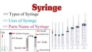 #syringe || Types of Syringe || Parts Name of Syringe