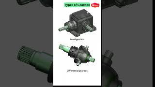 Types of gearbox ️ #solidworks #3d #design #autocad #engineering  #mechanicalengineering