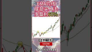 EMA均线底部买入法，这样买多盈利60% #投资 #技术分析 #股票