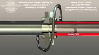 Rotating 2-piece Insert Flange Specifically Designed for Jacketed Piping - American Insert Flange