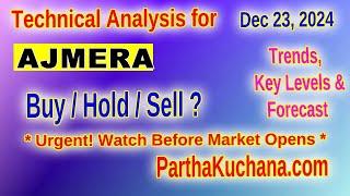 Ajmera Realty & Infra Stock Analysis  Price Action & Key Levels  Technical Insights