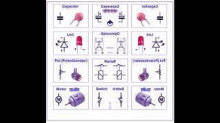 electronics components symbols#raniselectplex