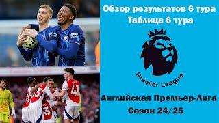 Английская Премьер-Лига: Обзор результатов 6 тура, таблица 6 тура сезона 24/25.