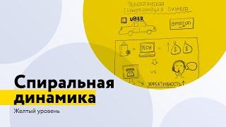 7. Желтый уровень спиральной динамики