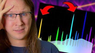 There are problems with oversampling…