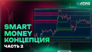 Smart Money: Структура рынка & Ликвидность