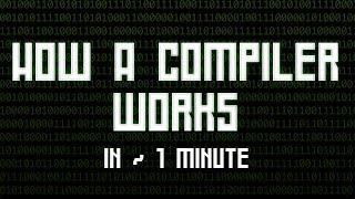 How a Compiler Works in ~1 minute