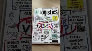 The 2025 Inbound Logistics Planner is here!! What’s Your Supply Chain Vision?