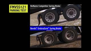 Bendix® EnduraSure ® Spring Brake FMVSS 121 Park Test vs. Competitor (BW5064)