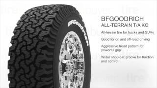 BFGoodrich All Terrain T/A KO | TireBuyer.com Review