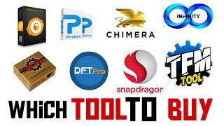 mobile software tools price | mobile software tools for rent