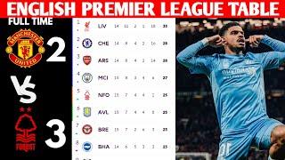 ENGLISH PREMIER LEAGUE TABLE UPDATED TODAY | PREMIER LEAGUE TABLE AND STANDING 2024/2025