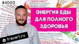 КАК ВСЕГДА БЫТЬ ЭНЕРГИЧНЫМ И ПОЛНЫМ СИЛ! Питание по пяти элементам. ТРАВАРТ 4000 Животворец