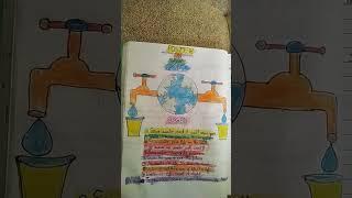 POSTER ON SAVE WATER WITH SLOGAN BY AAKRITI