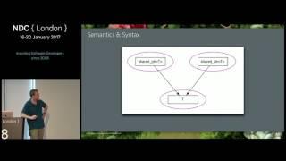 Better Code: Runtime Polymorphism - Sean Parent