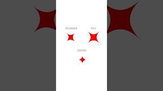 Adobe Illustrator Tips 2025 | Beginner Vs pro | Learn Creative #effect #illustratortipsandtricks