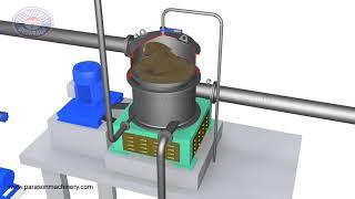 Screening for Pulp Paper Mill Machine Equipment [NEW]