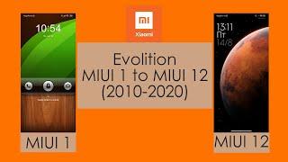 Xiaomi MIUI Evolition (2010-2020)