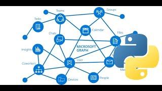 Connecting to Microsoft Graph API with Python msal library.