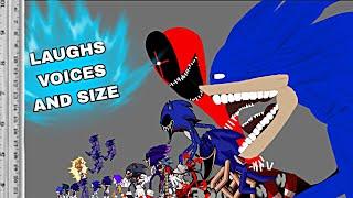 All Sonic.exe Laughs, Voices and Sizes DC2 ANIMATIONS