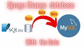  Django SQLite to MySQL DB: Zero Data Loss | Change Django Datbase | 2024