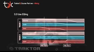 Traktor DJ Course Part 2 – Using EQs in Mixing