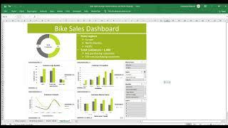 Bike Sales in Europe, North America and the Pacific Regions #DataAnalytics #DataViz