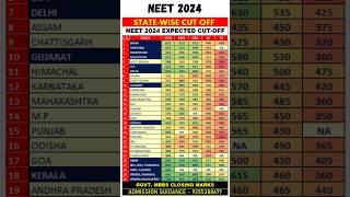 NEET 2024 All State wise expected Cut off for Government MBBS College #neet #neet2024 #shorts #viral