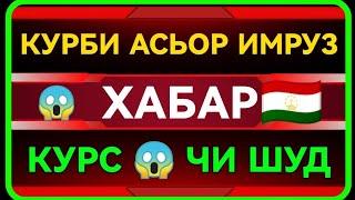 КуРс_ВаЛюТа_ТаДжиКисТан / рубль ба ту чи шуд 