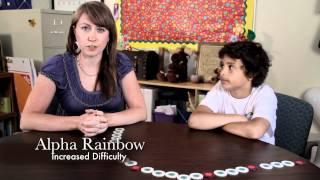 Verticy Learning Multi-sensory Learning Strategies