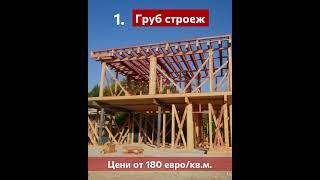 Сглобяеми къщи Варна | Основни пакети