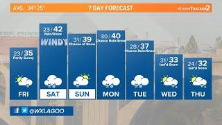 Spokane Weather Forecast: Dec. 10, 2021