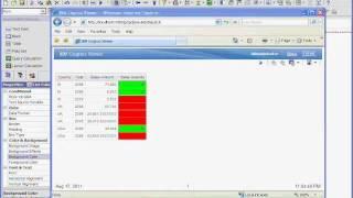 Cognos 10 Training - Conditional Formating-Boolean  - Part 9 of 30