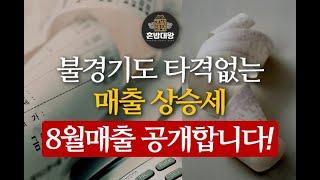 (한식프랜차이즈)(배달음식점창업)혼밥대왕 불경기도 타격없는 매출상승세