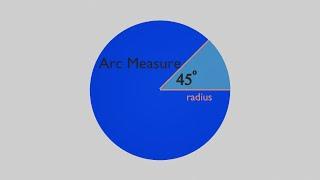 Animation on Understanding the diference between Arc Measure and Arc Length