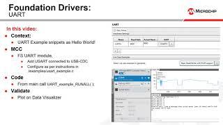 Getting Started with Foundation Drivers – UART