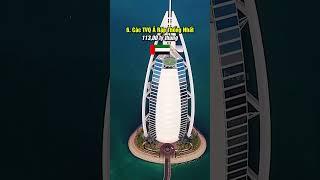 Top 10 quốc gia có trữ lượng dầu mỏ lớn nhất thế giới #daumo #uae #dubai #venezuela #nga #my #iran