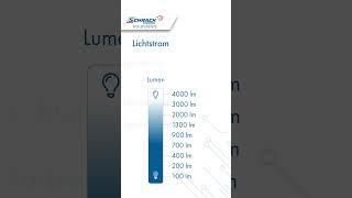 Lichtgrößen auf einem Blick! #elektrotechnik  #schrackforstudents #licht