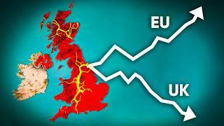 The Harsh Reality: Is the UK Failing Post-Brexit?