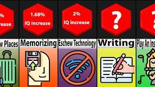 Comparison: Activities That'll Make You Smarter