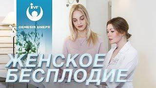 ЖЕНСКОЕ БЕСПЛОДИЕ. ЭКО. Беременность и роды. Гинекология и лечение бесплодия в Genesis Dnepr