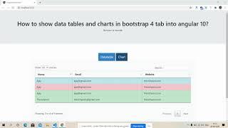 Angular 10 Datatables Google Charts inside Bootstrap 4 Tabs