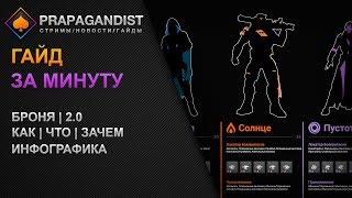  Destiny 2 | Гайд за минуту | Броня 2.0